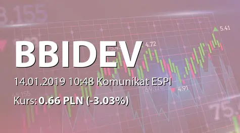 BBI Development S.A.: Zakup akcji własnych (2019-01-14)