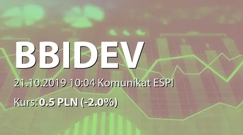 BBI Development S.A.: Zakup akcji własnych (2019-10-21)