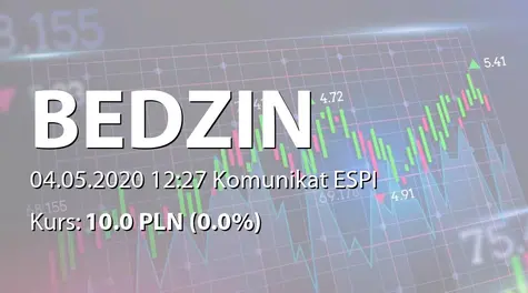 EC BĘDZIN S.A.: Żądanie umieszczenia określonych spraw w porządku obrad NWZ (2020-05-04)