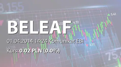 BeLeaf S.A.: Raport miesięczny za marzec 2014 r. (2014-04-01)