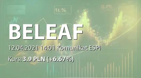 BeLeaf S.A.: ZWZ - akcjonariusze powyżej 5% (2021-04-12)