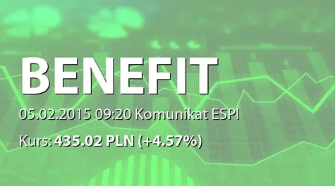 Benefit Systems S.A.: Aneks do umowy kredytowej z Bankiem Zachodnim WBK SA   (2015-02-05)