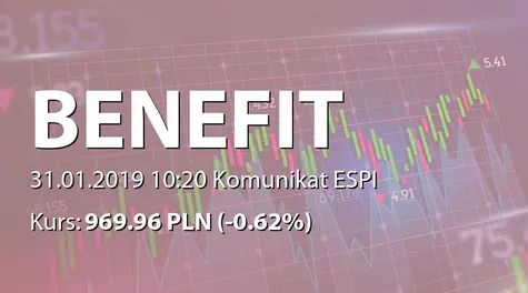 Benefit Systems S.A.: Korekta raportu ESPI 6/2019 (2019-01-31)