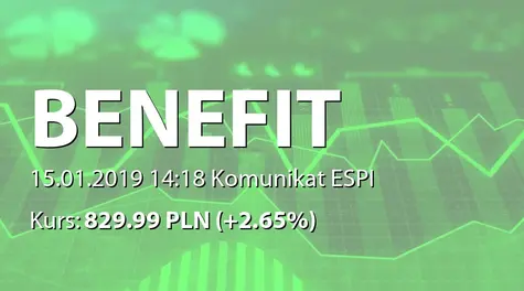 Benefit Systems S.A.: Nabycie udziałów Benefit Partners sp. z o.o. (2019-01-15)
