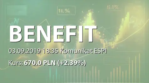 Benefit Systems S.A.: Pierwsze zawiadomienie o zamiarze połączenia ze Zdrofit sp. z o.o., Fabryka Formy SA, Fitness Academy BIS sp. z o.o. oraz  Fitness Place sp. z o.o. (2019-09-03)