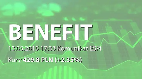 Benefit Systems S.A.: Prpozycja wypłaty dywidendy - 9 PLN (2015-05-13)