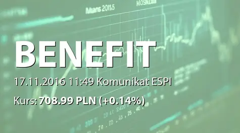 Benefit Systems S.A.: Umowy sprzedaży udziałów Zdrofit sp. z o.o. (2016-11-17)