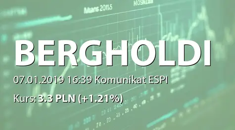 Berg Holding S.A. w restrukturyzacji: Nabycie akcji przez Prezesa Zarządu (2019-01-07)