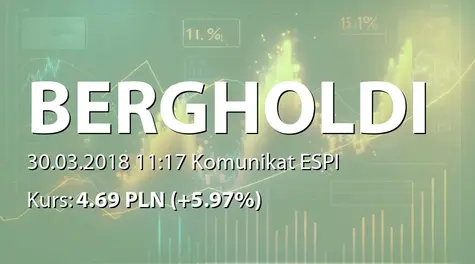 Berg Holding S.A. w restrukturyzacji: NWZ - lista akcjonariuszy (2018-03-30)