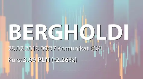 Berg Holding S.A. w restrukturyzacji: Porozumienie rozwiązujące przedwstępną umowę zakupu nieruchomości (2018-02-28)