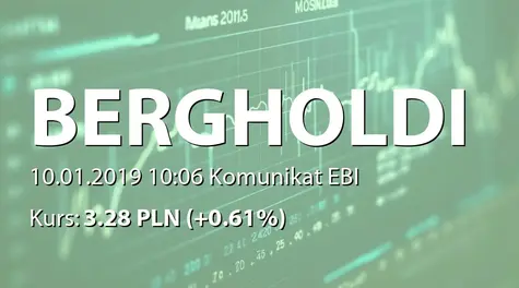 Berg Holding S.A. w restrukturyzacji: Terminy przekazywania raportĂłw w 2019 roku (2019-01-10)