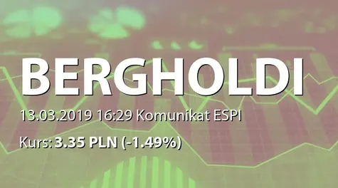 Berg Holding S.A. w restrukturyzacji: Umowa sprzedaży nieruchomości do spółki zależnej (2019-03-13)