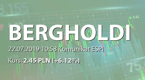 Berg Holding S.A. w restrukturyzacji: Wykup obligacji serii A1 (2019-07-22)