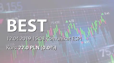 Best S.A.: Aktualizacja wartości portfeli wierzytelności (2019-04-12)