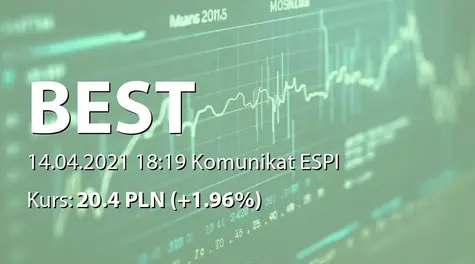 Best S.A.: Łączna wartość nabytych portfeli wierzytelności przez podmioty z Grupy w I kwartale 2021 (2021-04-14)