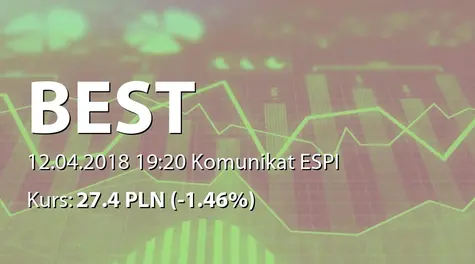 Best S.A.: Łączna wartość nominalna wierzytelności nabytych przez podmioty z Grupy Kapitałowej (2018-04-12)