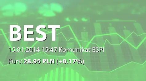 Best S.A.: Objęcie udziałów w Best Capital (CY) Ltd. (2014-01-15)