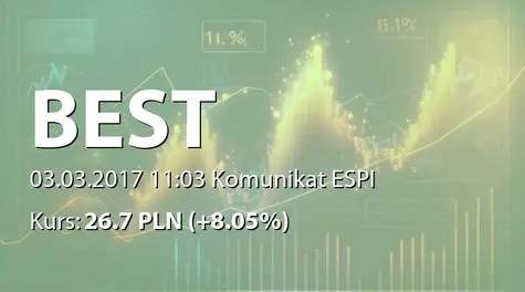 Best S.A.: Przekroczenie liczby dostępnych obligacji serii R3 (2017-03-03)