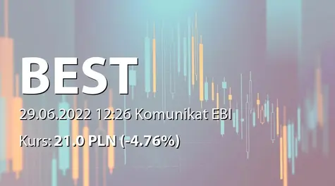 Best S.A.: Raport o stanie stosowania Dobrych Praktyk 2021 (2022-06-29)