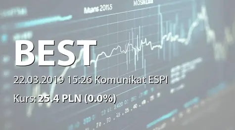 Best S.A.: Umow uzupełniająca do umowy kredytowej z ING Bankiem Śląskim SA (2019-03-22)