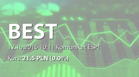 Best S.A.: Wartość nabytych portfeli wierzytelności w III kwartale 2016 (2016-10-12)