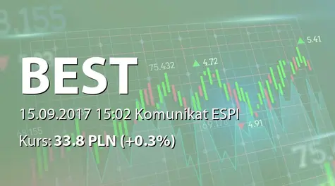 Best S.A.: Zestawienie transakcji na akcjach (2017-09-15)