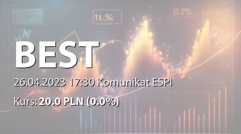 Best S.A.: Zestawienie transakcji na akcjach (2023-04-26)