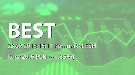 Best S.A.: Zmiana terminu przydziału obligacji serii T2 (2018-02-23)