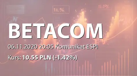 Betacom S.A.: Aneks do umowy o limit kredytowy wielocelowy z Bankiem PKO BP SA (2020-11-06)