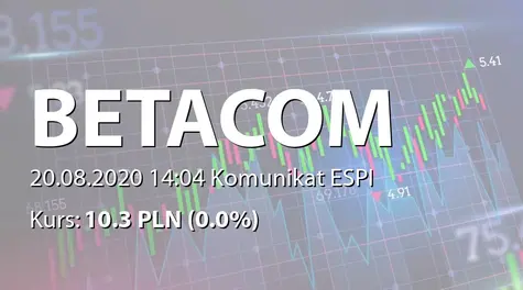 Betacom S.A.: Porozumienie akcjonariuszy (2020-08-20)