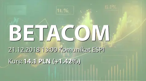 Betacom S.A.: SA-Q1 2018/2019 - korekta (2018-12-21)