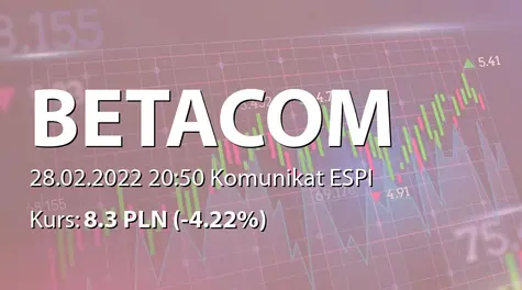 Betacom S.A.: SA-Q3 2021/2022 (2022-02-28)