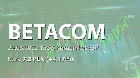Betacom S.A.: SA-QS1 2022/2023 (2022-08-29)