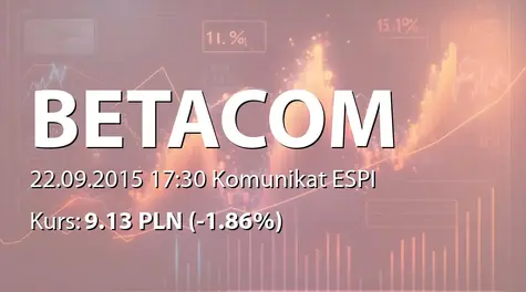 Betacom S.A.: Wypłata dywidendy - 0,75 PLN (2015-09-22)