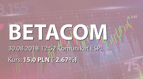 Betacom S.A.: Wypłata dywidendy - 0,75 PLN (2018-08-30)