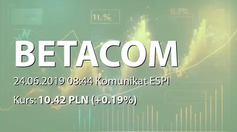 Betacom S.A.: Zmniejszenie udziału w liczbie głosów poniżej 10% przez Mirosława Załęskiego  (2019-06-24)