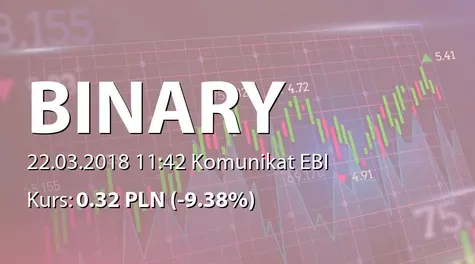 Binary Helix S.A.: Aneks do umowy z Autoryzowanym DoradcÄ (2018-03-22)