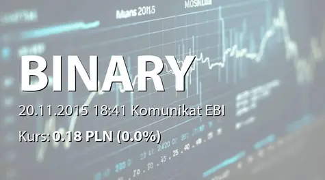 Binary Helix S.A.: Korekta raportu EBI nr 18/2015 (2015-11-20)