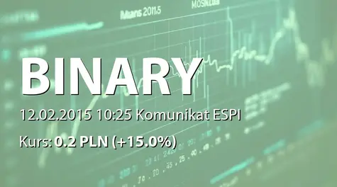 Binary Helix S.A.: Korekta raportu ESPI nr 8/2014 z 20.12.2014 (2015-02-12)