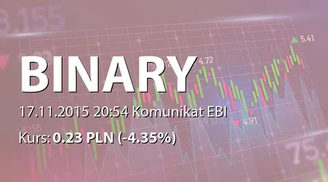 Binary Helix S.A.: NWZ - projekty uchwał: zmiany w statucie, zmiany w RN, emisja akcji serii E (2015-11-17)