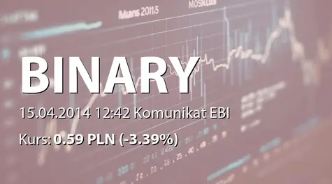 Binary Helix S.A.: Ogłoszenie przerwy w obradach WZA do 09.05.2014 r. do godz. 11.00 (2014-04-15)