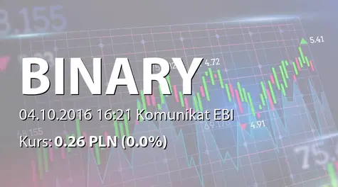 Binary Helix S.A.: Rejestracja podwyĹźszenia kapitału w KRS (2016-10-04)