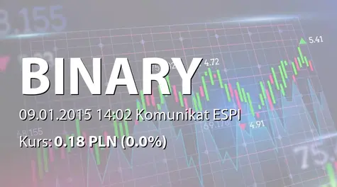Binary Helix S.A.: Sprzedaż akcji przez Status Venture sp. z o.o. s.k. FKZ SKA (2015-01-09)
