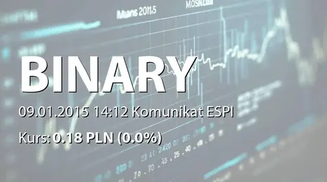 Binary Helix S.A.: Sprzedaż akcji przez Status Venture sp. z o.o. s.k. FKZ SKA (2015-01-09)