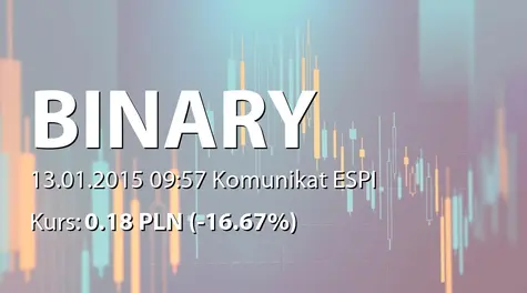 Binary Helix S.A.: Sprzedaż akcji przez Status Venture sp. z o.o. s.k. FKZ SKA (2015-01-13)