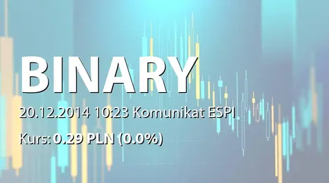 Binary Helix S.A.: Sprzedaż akcji przez Status Venture sp. z o.o. s.k. FKZ SKA (2014-12-20)