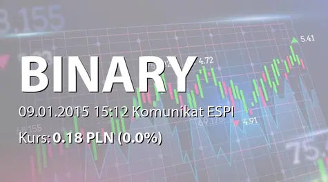 Binary Helix S.A.: Sprzedaż akcji przez Status Venture sp. z o.o. s.k. FKZ SKA - korekta (2015-01-09)