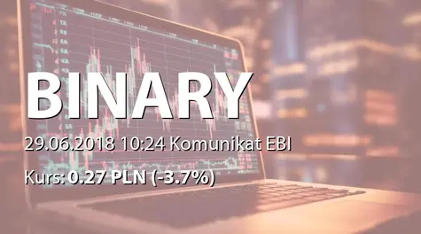 Binary Helix S.A.: Upomnienie przez ZarzÄd GPW (2018-06-29)