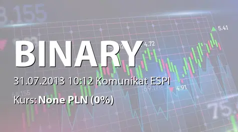 Binary Helix S.A.: WZA - lista akcjonariuszy (2013-07-31)