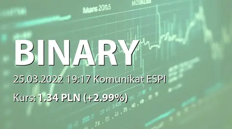 Binary Helix S.A.: Zawarcie przez podmiot zależny umowy licencyjnej na produkcję i sprzedaż hybrydowych turbin wiatrowych oraz hybrydowych źródeł energii (2022-03-25)